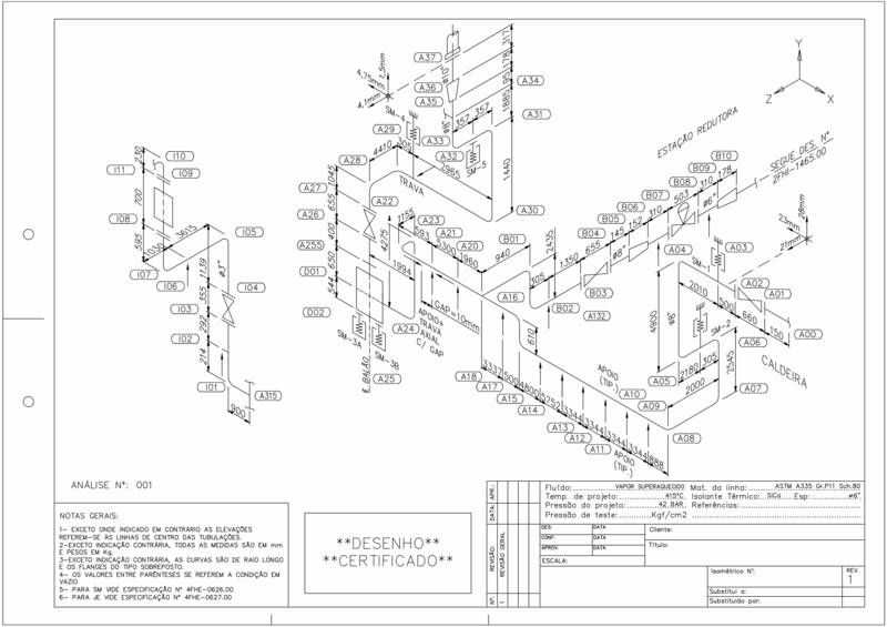 Imagem ilustrativa de Projetos engenharia industriais